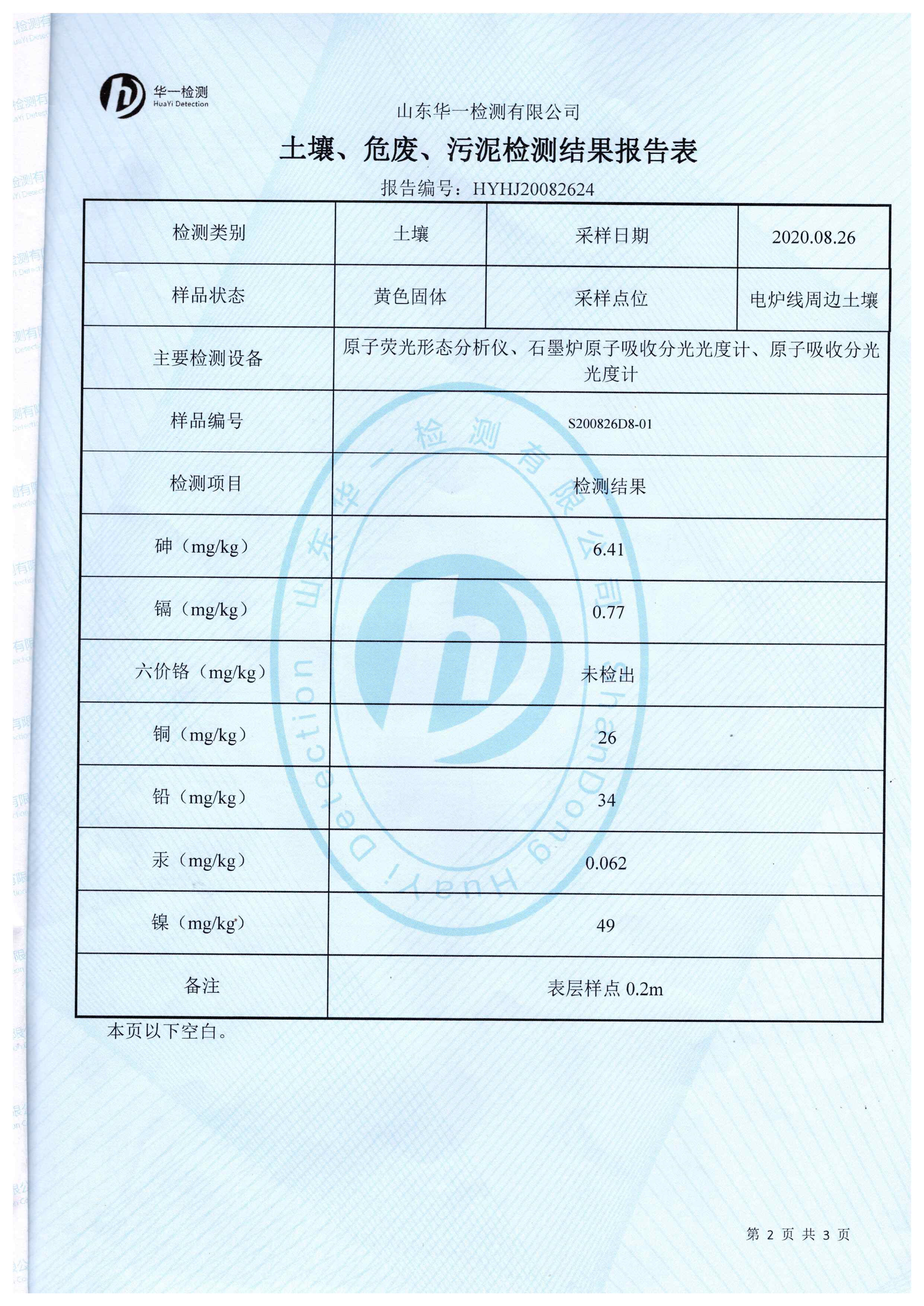 2020年土壤和地下水自行監測報告_頁面_5.jpg