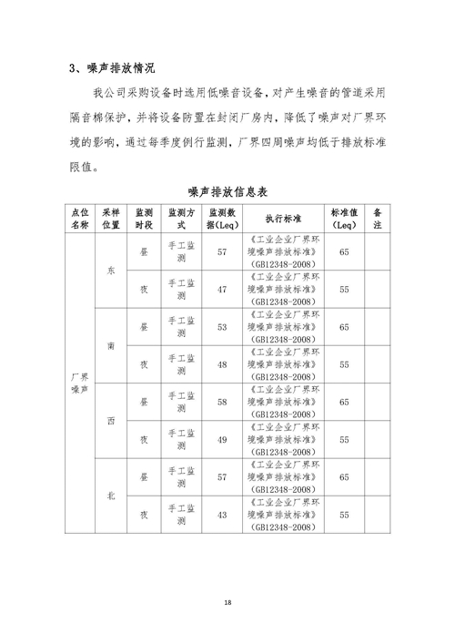 2021年環境信息公開報告_頁面_20_副本.jpg
