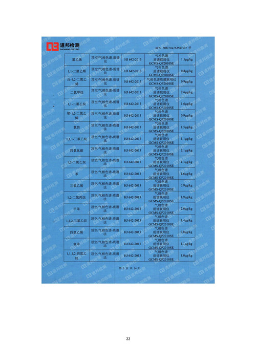 2021年環境信息公開報告_頁面_24_副本.jpg