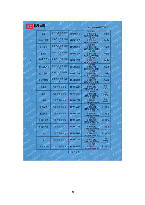 2021年環境信息公開報告_頁面_25_副本.jpg