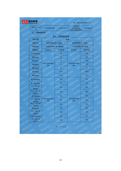 2021年環境信息公開報告_頁面_26_副本.jpg