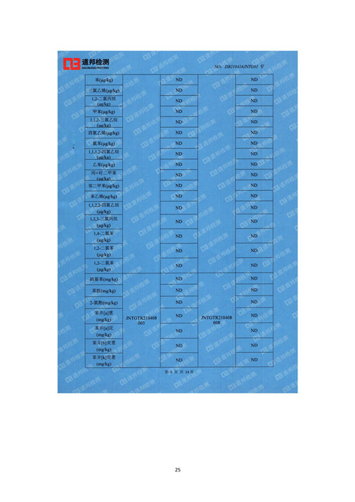 2021年環境信息公開報告_頁面_27_副本.jpg