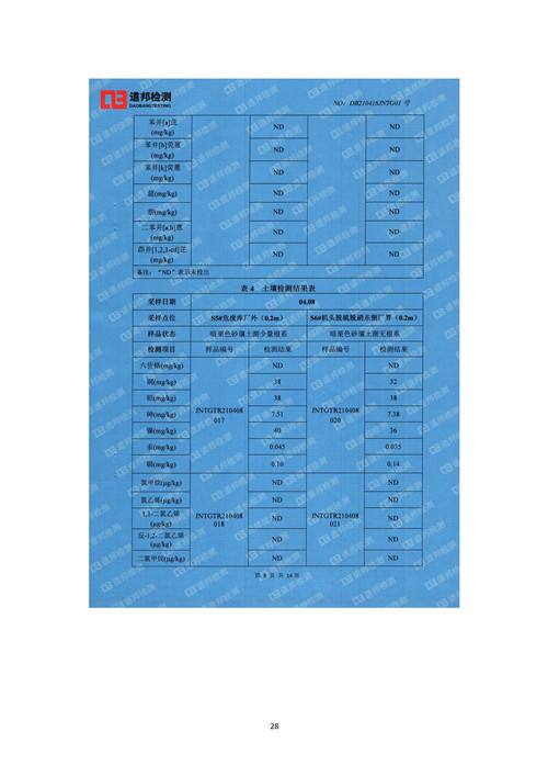 2021年環境信息公開報告_頁面_30_副本.jpg