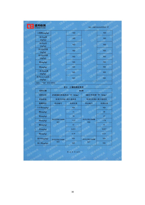 2021年環境信息公開報告_頁面_32_副本.jpg