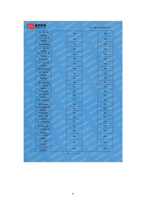2021年環境信息公開報告_頁面_33_副本.jpg