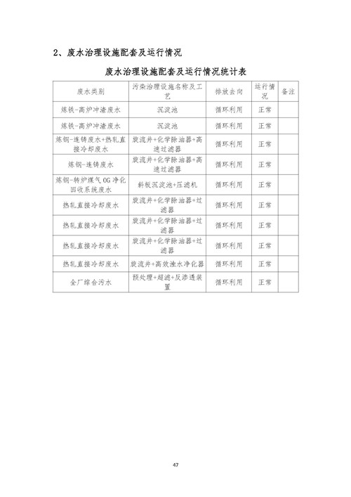 2021年環境信息公開報告_頁面_49_副本.jpg