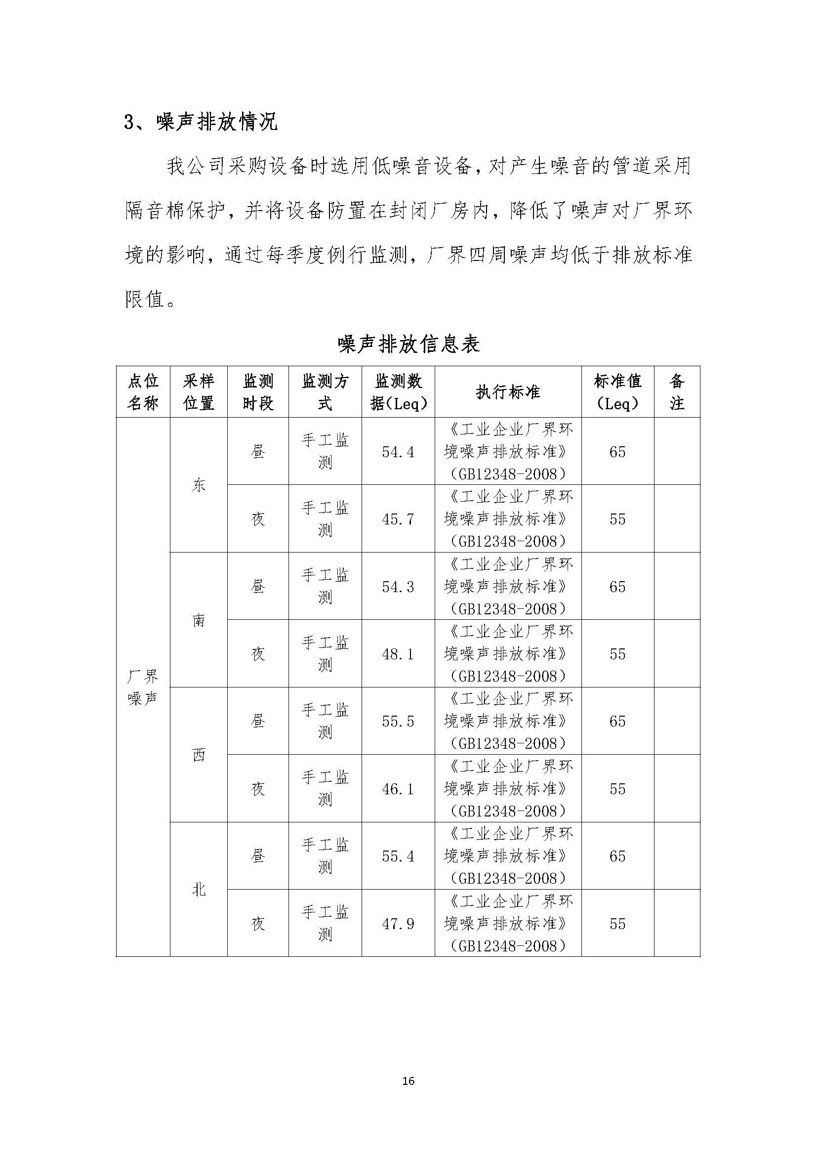 2022年環境信息公開報告_頁面_18_副本.jpg