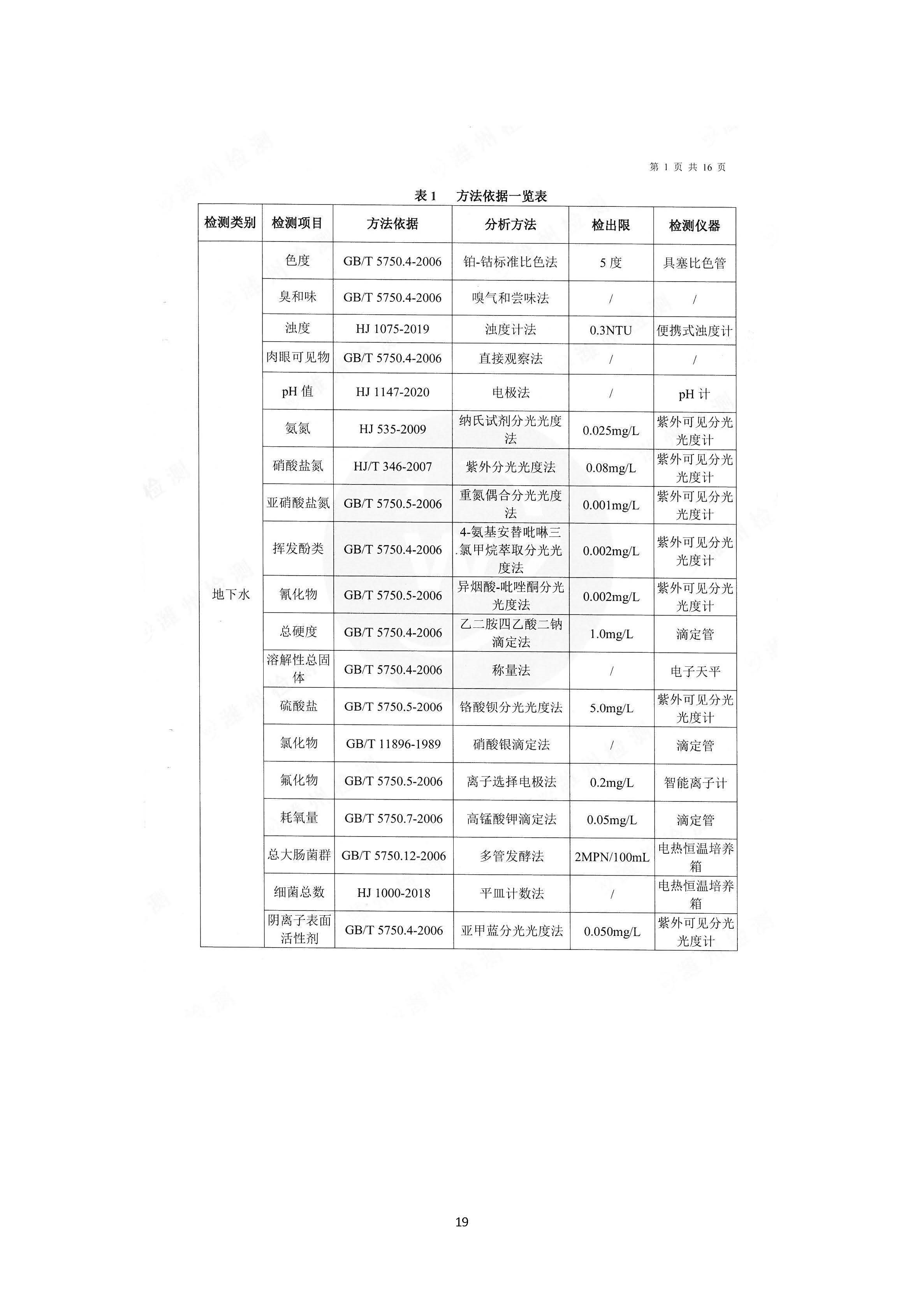 2022年環境信息公開報告_頁面_21_副本.jpg