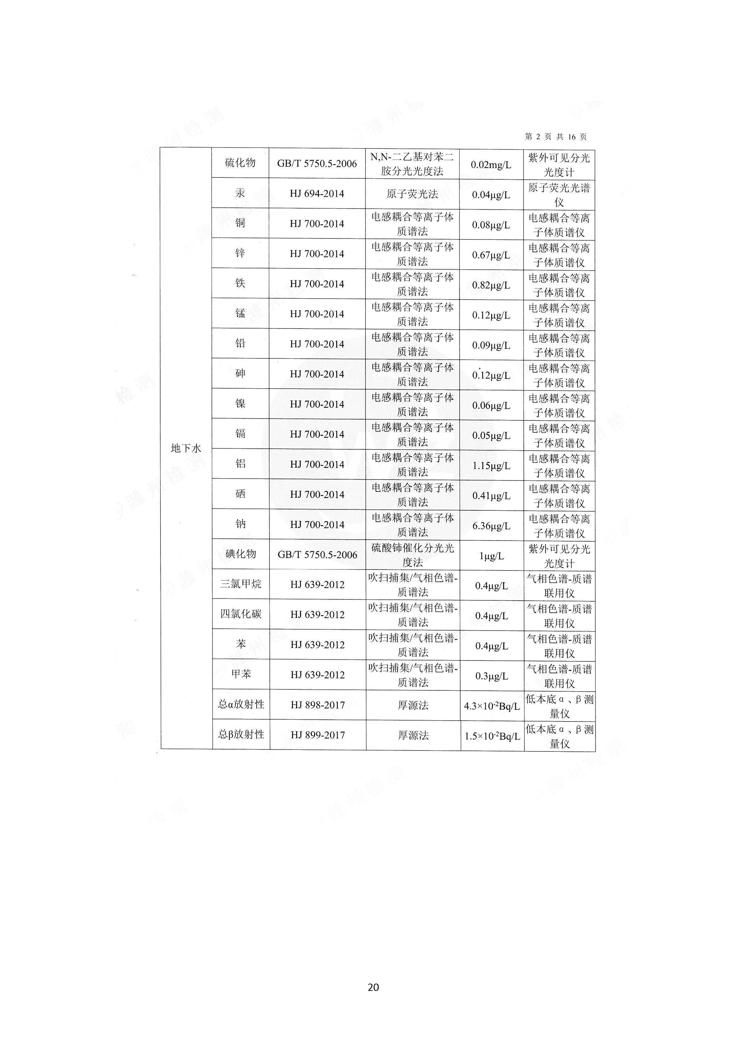 2022年環境信息公開報告_頁面_22_副本.jpg