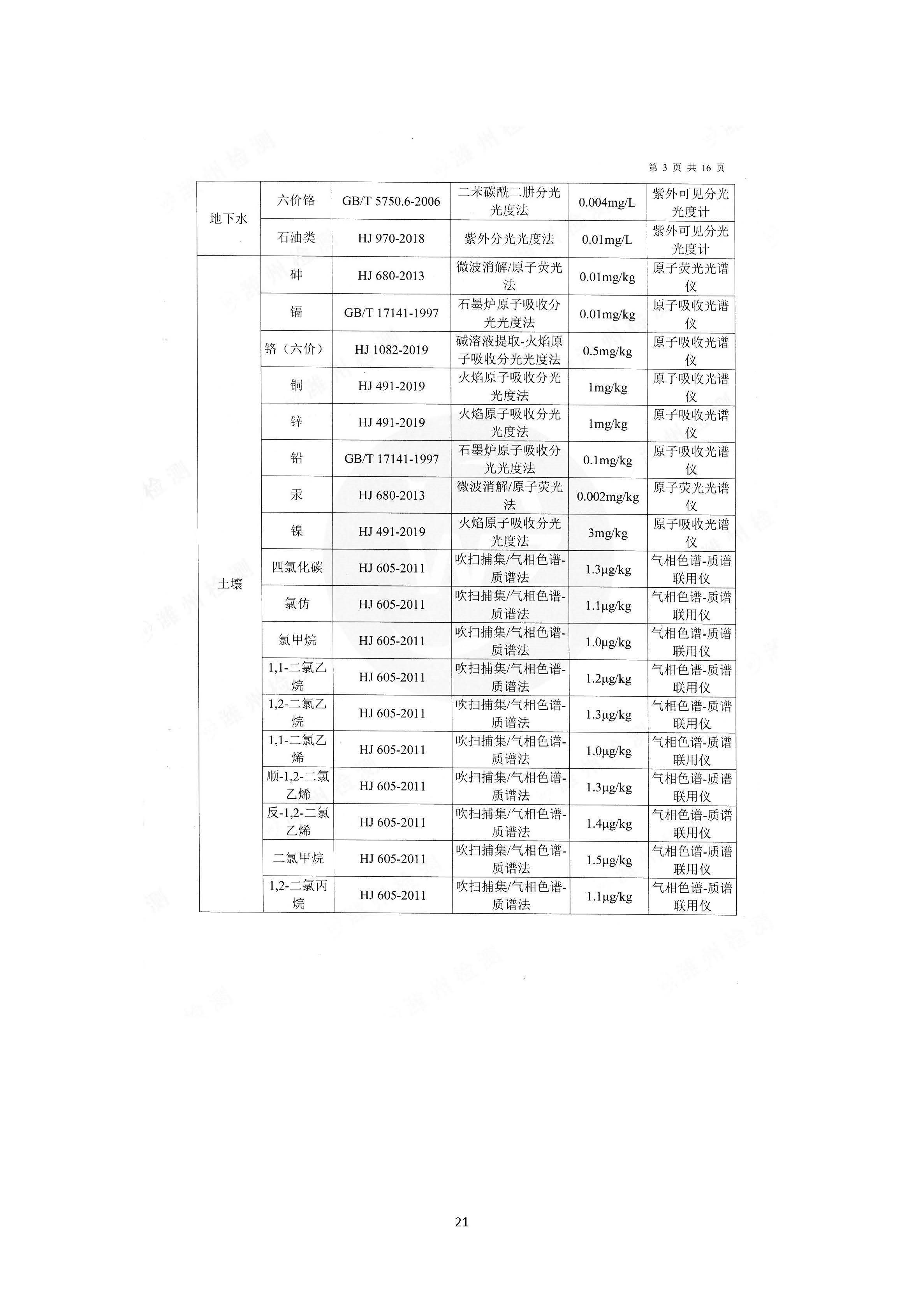 2022年環境信息公開報告_頁面_23_副本.jpg