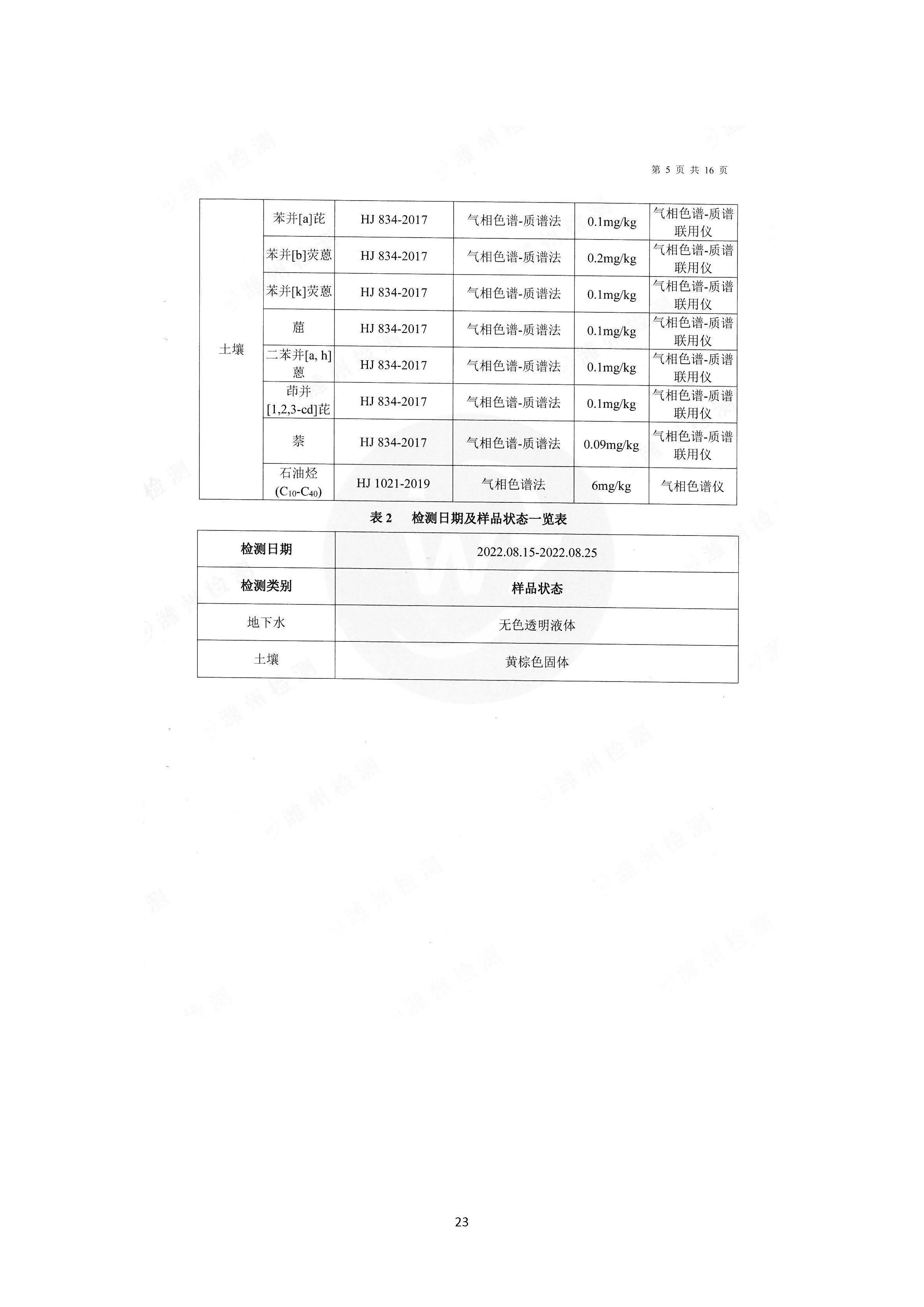 2022年環境信息公開報告_頁面_25_副本.jpg