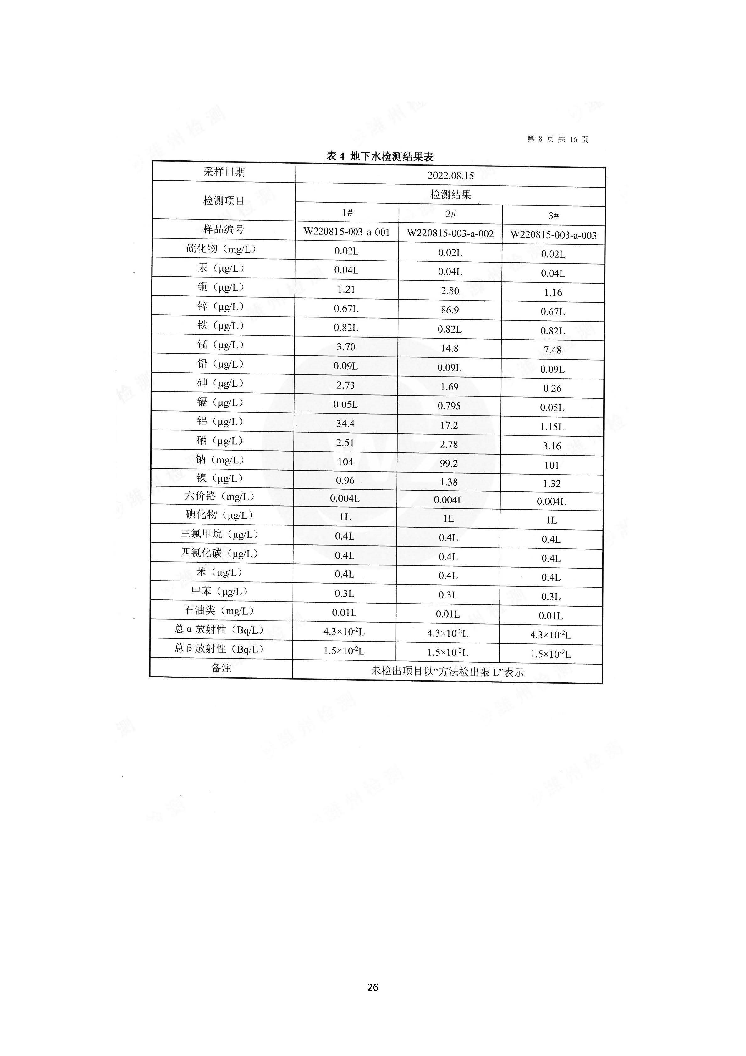 2022年環境信息公開報告_頁面_28_副本.jpg
