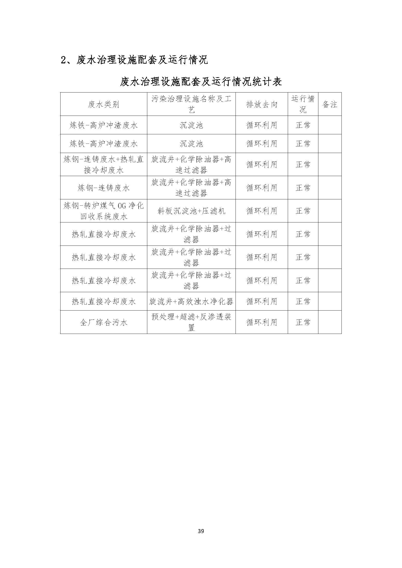 2022年環境信息公開報告_頁面_41_副本.jpg